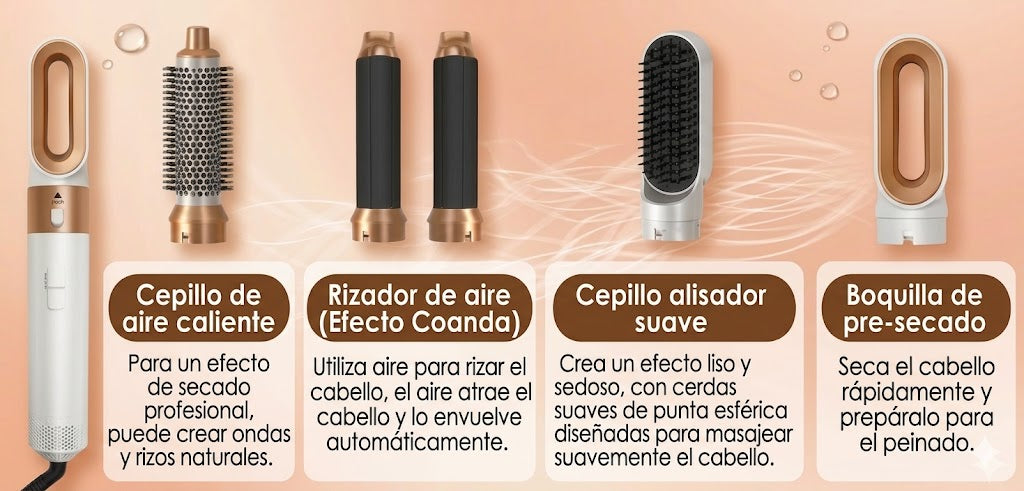 5-in-1 Professional Hair Dryer Brush